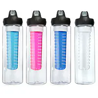 Premium Water Bottle - Master